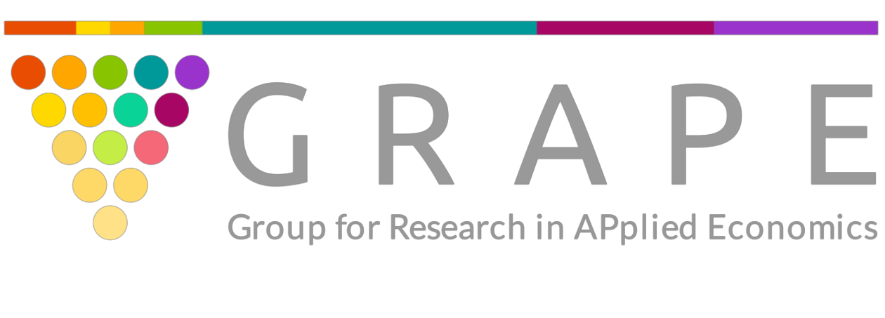 Group for Research in APplied Economics
