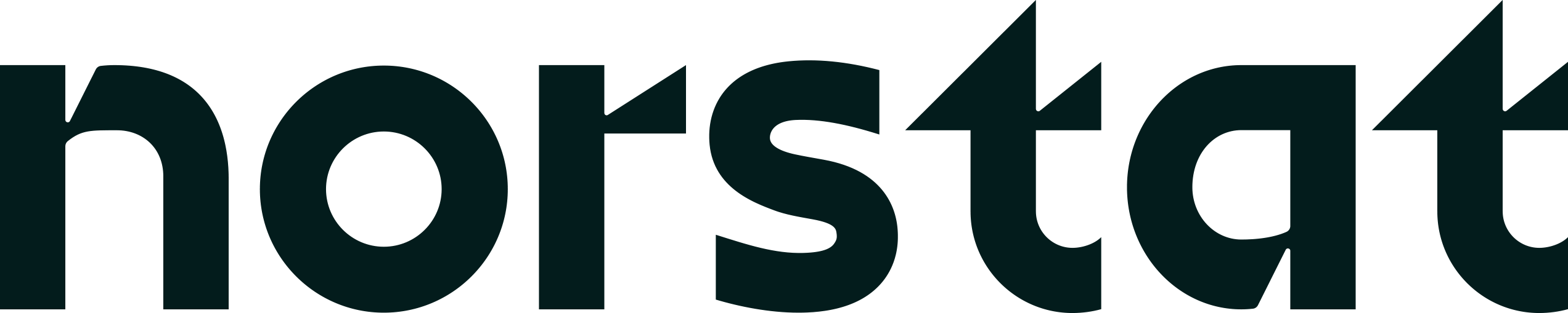 Norstat (partner badawczy)